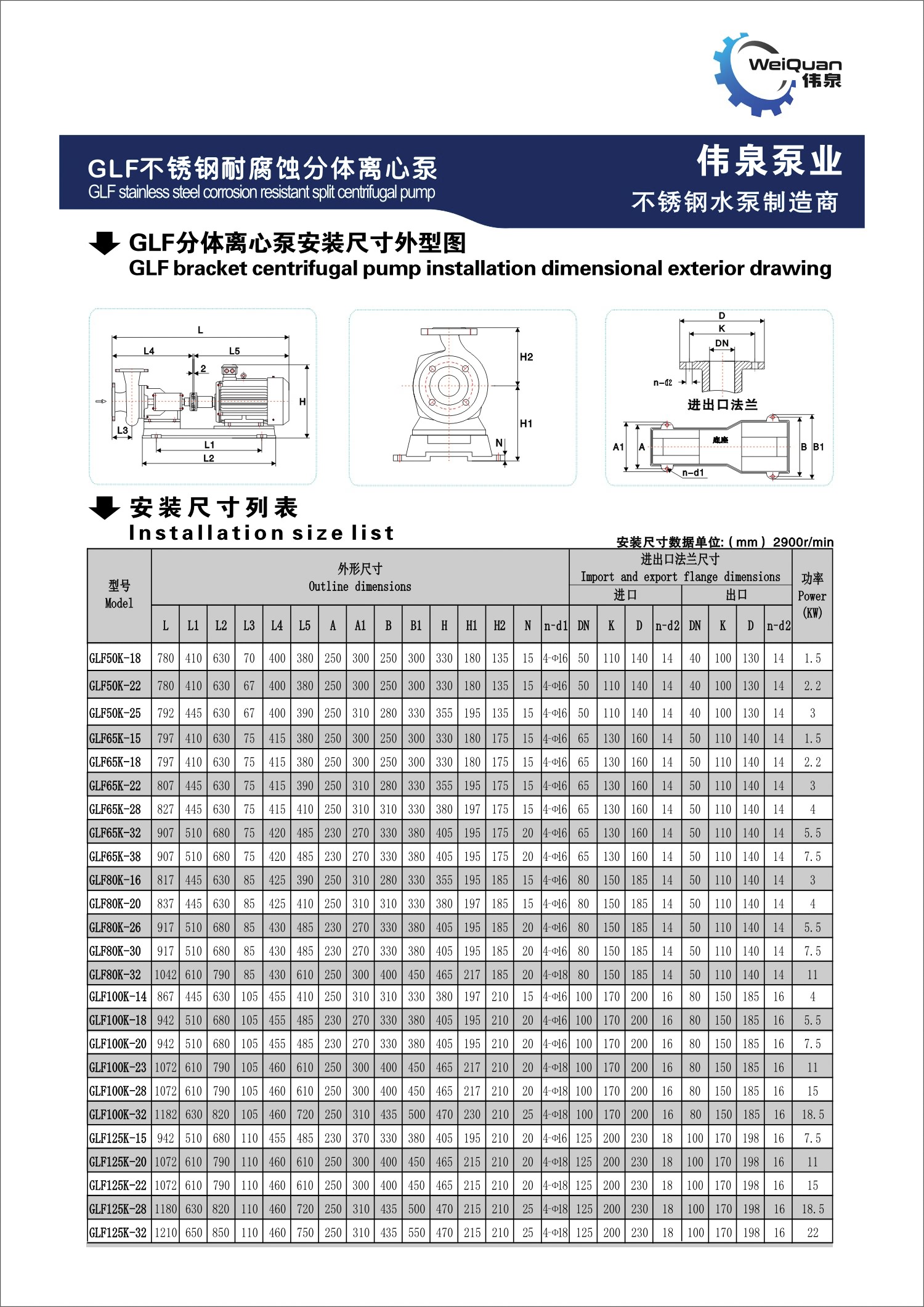 不锈钢耐腐蚀分体离心泵