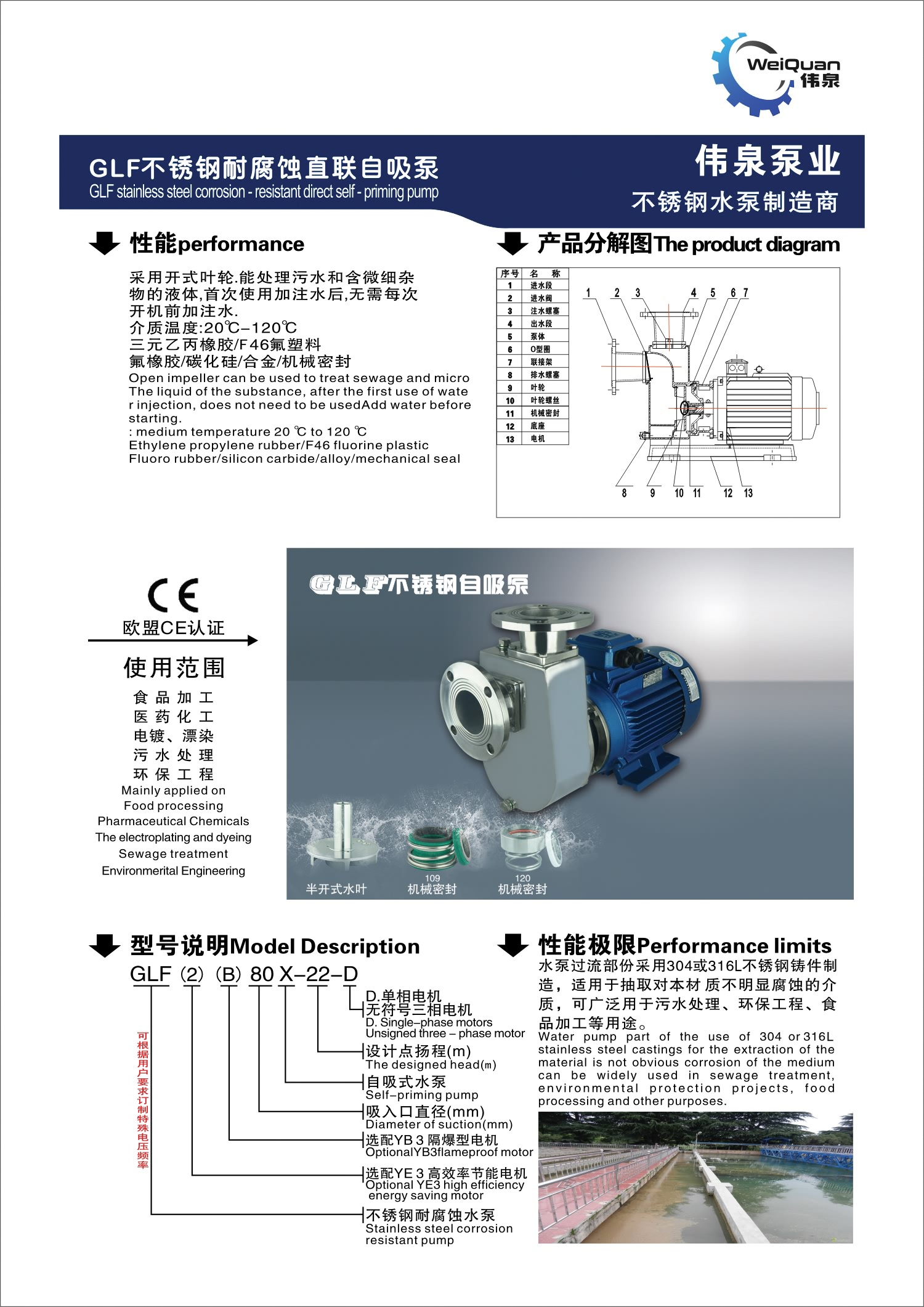 不锈钢耐腐蚀直联自吸泵