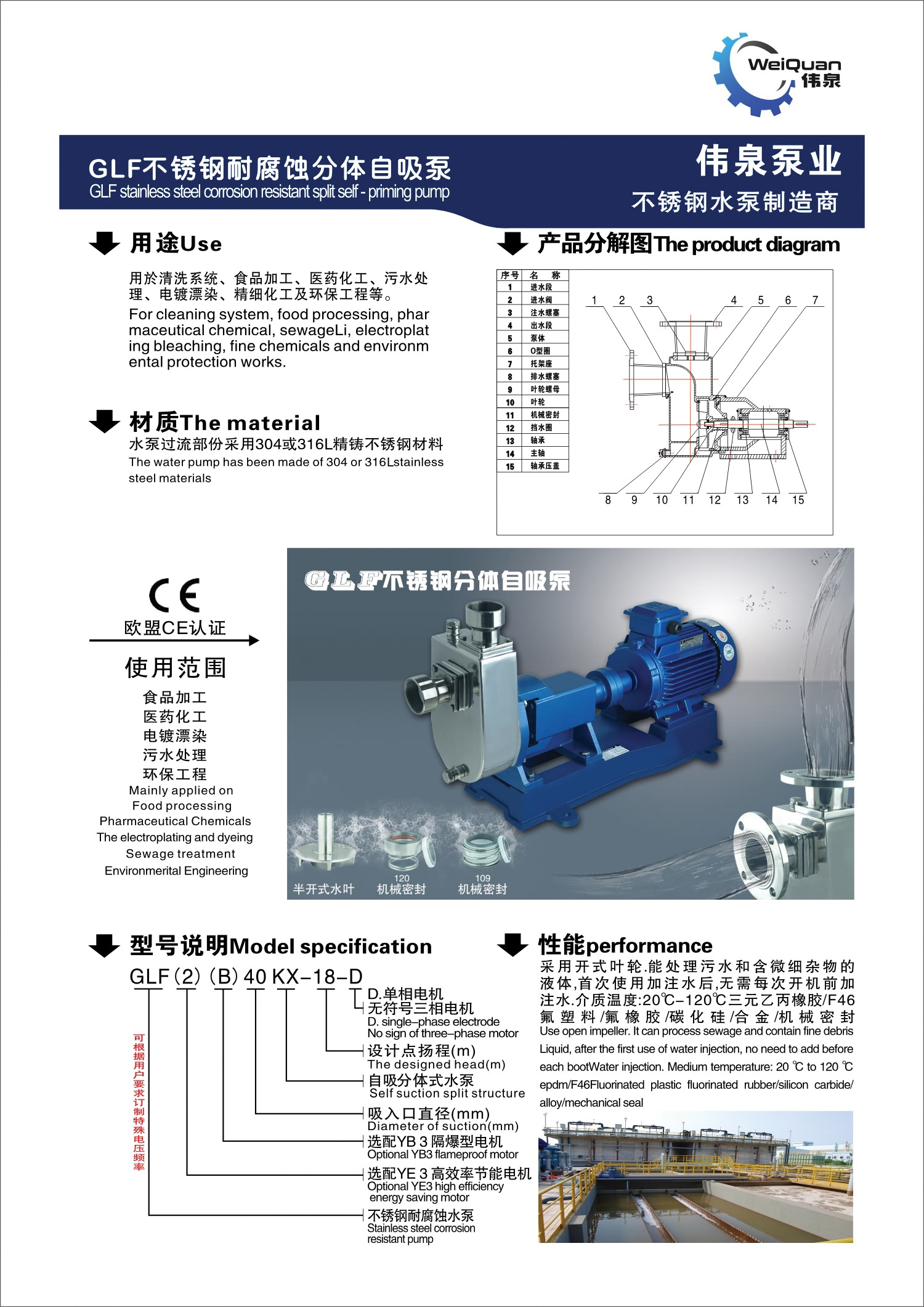 stainless steel orosion resistant split self- primingpump