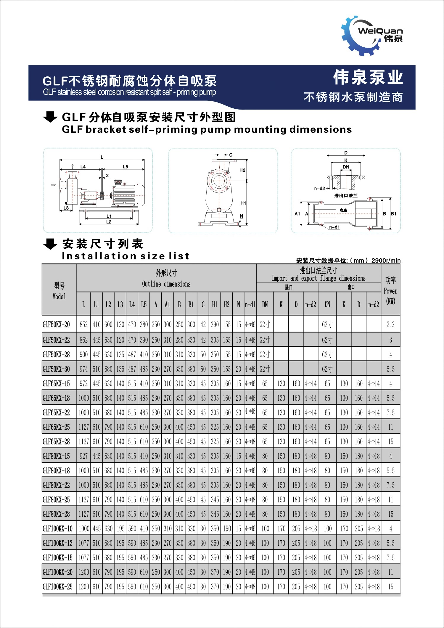 不锈钢耐腐蚀分体自吸泵